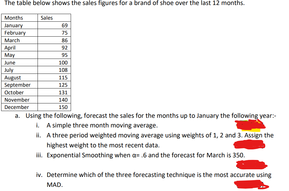 The table below shows the sales figures for a brand of shoe over the last 12 months.
Months
January
February
March
April
May
June
July
August
September
October
Sales
69
75
86
92
95
100
108
115
125
131
140
150
November
December
a. Using the following, forecast the sales for the months up to January the following year:-
i. A simple three month moving average.
ii.
A three period weighted moving average using weig of 1, 2 and 3. Assign the
highest weight to the most recent data.
iii. Exponential Smoothing when a= .6 and the forecast for March is 350.
iv. Determine which of the three forecasting technique is the most accurate using
MAD.