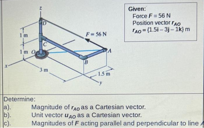 1'm
1m 0
Determine:
a).
b).
c).
D
C
3 m
F = 56 N
B
A
1.5 m
Given:
Force F = 56 N
Position vector TAO
TAO={1.5i-3j-1k} m
Magnitude of rÃO as a Cartesian vector.
Unit vector UAO as a Cartesian vector.
Magnitudes of F acting parallel and perpendicular to line