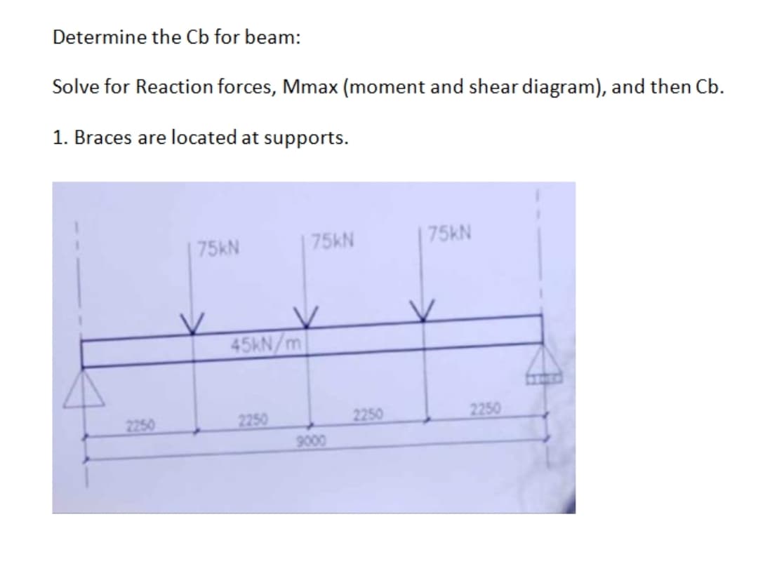 Determine the Cb for beam:
Solve for Reaction forces, Mmax (moment and shear diagram), and then Cb.
1. Braces are located at supports.
2250
75kN
45kN/m
2250
75kN
9000
2250
75kN
2250