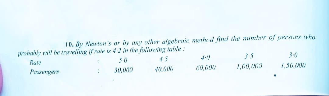 10. By Newton's or by any other algebraic method find the mumber of persons who
probably will be travelling if rate is 4-2 in the following table :
Rate
5.0
4.5
4:0
3.5
3.0
Passengers
30,000
40,000
60,000
1,00,000
1,50,000
