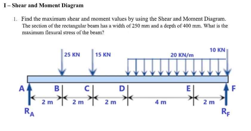 I- Shear and Moment Diagram
1. Find the maximum shear and moment values by using the Shear and Moment Diagram.
The section of the rectangular beam has a width of 250 mm and a depth of 400 mm. What is the
maximum flexural stress of the beam?
10 KN
25 KN
15 KN
20 KN/m
A
B
D
E
F
2 m
2 m
2 m
4 m
2 m
RA
RE
