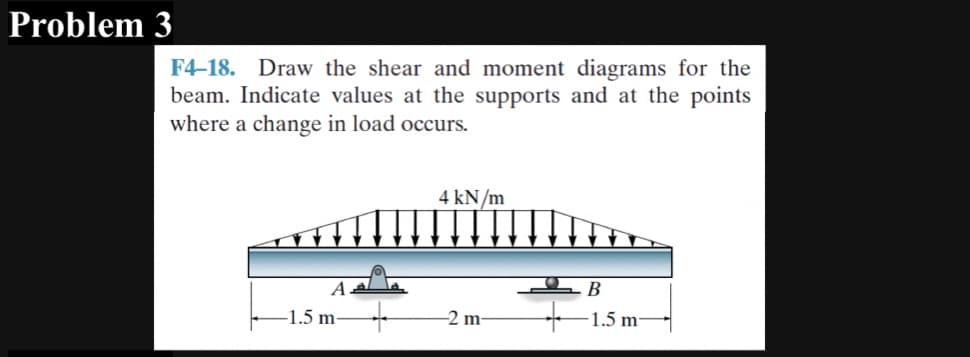 Problem 3
F4-18. Draw the shear and moment diagrams for the
beam. Indicate values at the supports and at the points
where a change in load occurs.
-1.5 m-
4 kN/m
-2 m-
B
1.5 m-