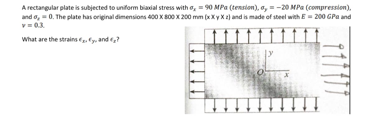 A rectangular plate is subjected to uniform biaxial stress with ox = 90 MPa (tension), oy = -20 MPa (compression),
and O₂ = 0. The plate has original dimensions 400 X 800 X 200 mm (x X y X z) and is made of steel with E = 200 GPa and
v = 0.3.
What are the strains Ex, Ey, and Ez?
