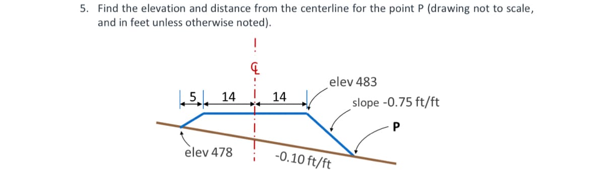 5. Find the elevation and distance from the centerline for the point P (drawing not to scale,
and in feet unless otherwise noted).
5 14
elev 478
14
elev 483
-0.10 ft/ft
slope -0.75 ft/ft
P