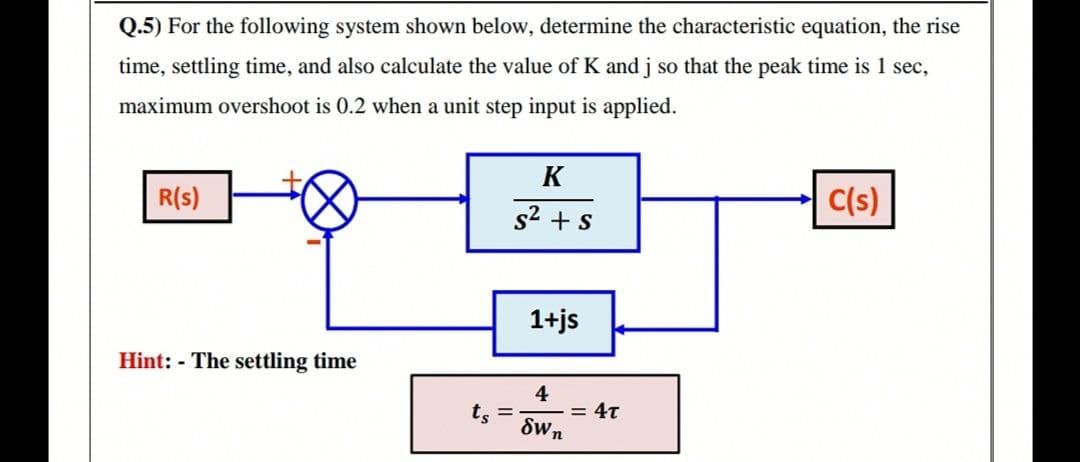 Q.5) For the following system shown below, determine the characteristic equation, the rise
time, settling time, and also calculate the value of K and j so that the peak time is 1 sec,
maximum overshoot is 0.2 when a unit step input is applied.
K
C(s)
R(s)
s2 + s
1+js
Hint: - The settling time
4
= 4t
t =
SWn
