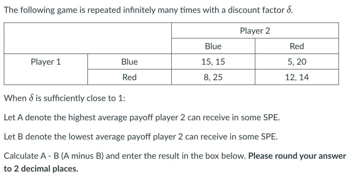 The following game is repeated infinitely many times with a discount factor S.
Player 2
Blue
Red
Player 1
Blue
15,15
5,20
Red
8, 25
12, 14
When & is sufficiently close to 1:
Let A denote the highest average payoff player 2 can receive in some SPE.
Let B denote the lowest average payoff player 2 can receive in some SPE.
Calculate A - B (A minus B) and enter the result in the box below. Please round your answer
to 2 decimal places.