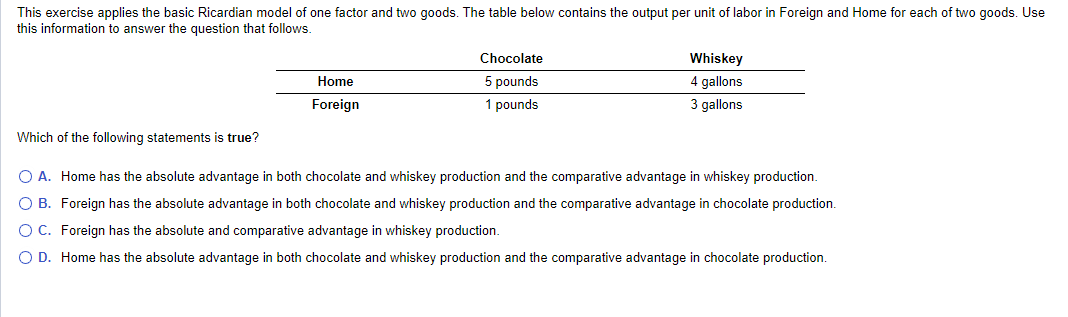 This exercise applies the basic Ricardian model of one factor and two goods. The table below contains the output per unit of labor in Foreign and Home for each of two goods. Use
this information to answer the question that follows.
Home
Foreign
Chocolate
5 pounds
1 pounds
Whiskey
4 gallons
3 gallons
Which of the following statements is true?
O A. Home has the absolute advantage in both chocolate and whiskey production and the comparative advantage in whiskey production.
O B.
Foreign has the absolute advantage in both chocolate and whiskey production and the comparative advantage in chocolate production.
Foreign has the absolute and comparative advantage in whiskey production.
O C.
O D. Home has the absolute advantage in both chocolate and whiskey production and the comparative advantage in chocolate production.