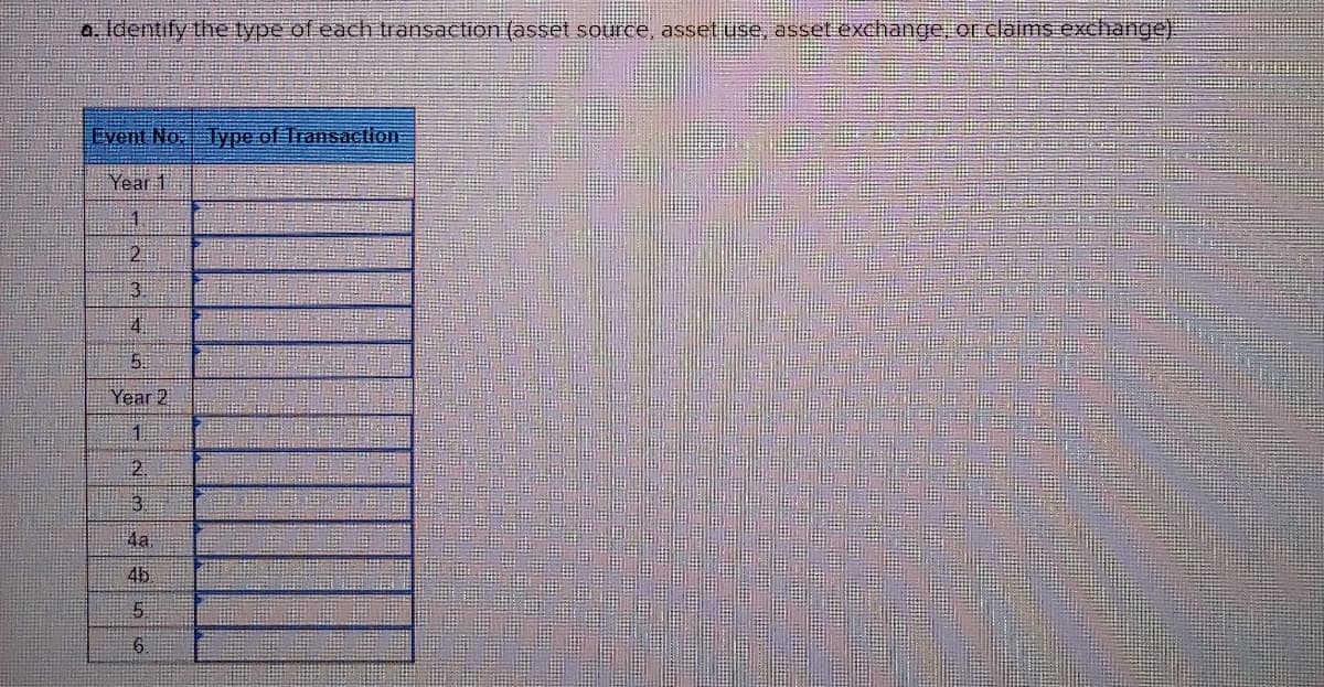 a. Identify the type of each transaction (asset source, asset use, asset exchange, or claims exchange).
Event No: Type of Transaction
§-----¤---**--
THE