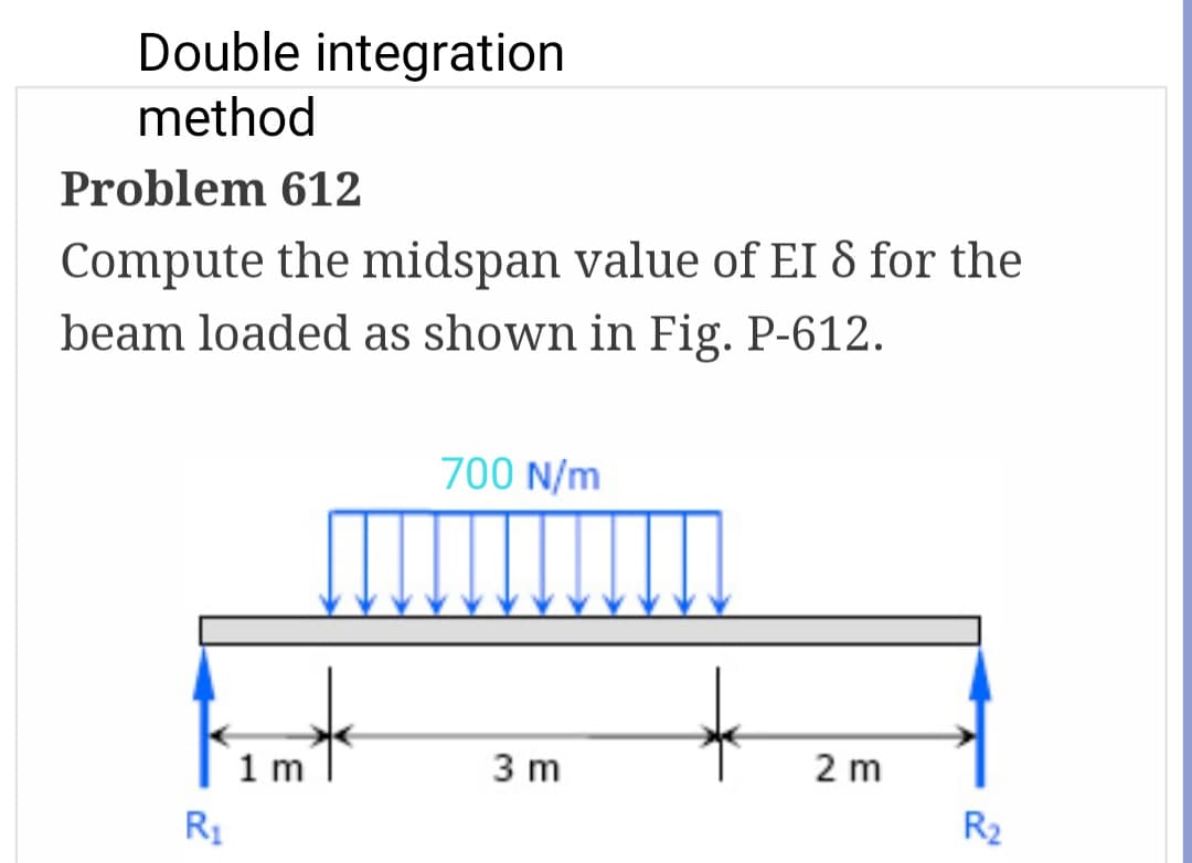 Double integration
method
Problem 612
Compute the midspan value of EI 8 for the
beam loaded as shown in Fig. P-612.
R₁
1 m
700 N/m
3 m
2 m
R₂