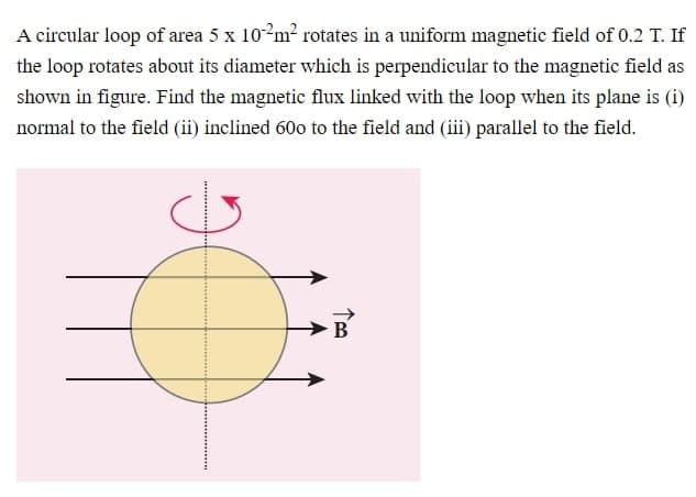 A circular loop of area 5 x 102m² rotates in a uniform magnetic field of 0.2 T. If
the loop rotates about its diameter which is perpendicular to the magnetic field as
shown in figure. Find the magnetic flux linked with the loop when its plane is (i)
normal to the field (ii) inclined 600 to the field and (iii) parallel to the field.
B