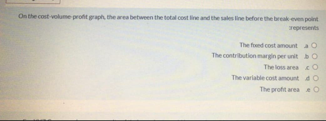 On the cost-volume-profit graph, the area between the total cost line and the sales line before the break-even point
represents
The fixed cost amount a O
The contribution margin per unit b O
.c O
The variable cost amount .d O
The loss area
The profit area
.e O
