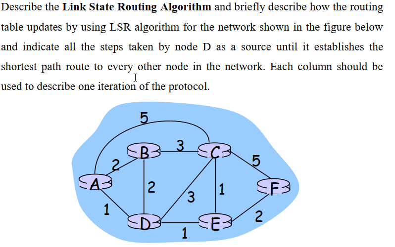 Describe the Link State Routing Algorithm and briefly describe how the routing
table updates by using LSR algorithm for the network shown in the figure below
and indicate all the steps taken by node D as a source until it establishes the
shortest path route to every other node in the network. Each column should be
used to describe one iteration of the protocol.
33
B-
2
SE3
1
2
1
1.
