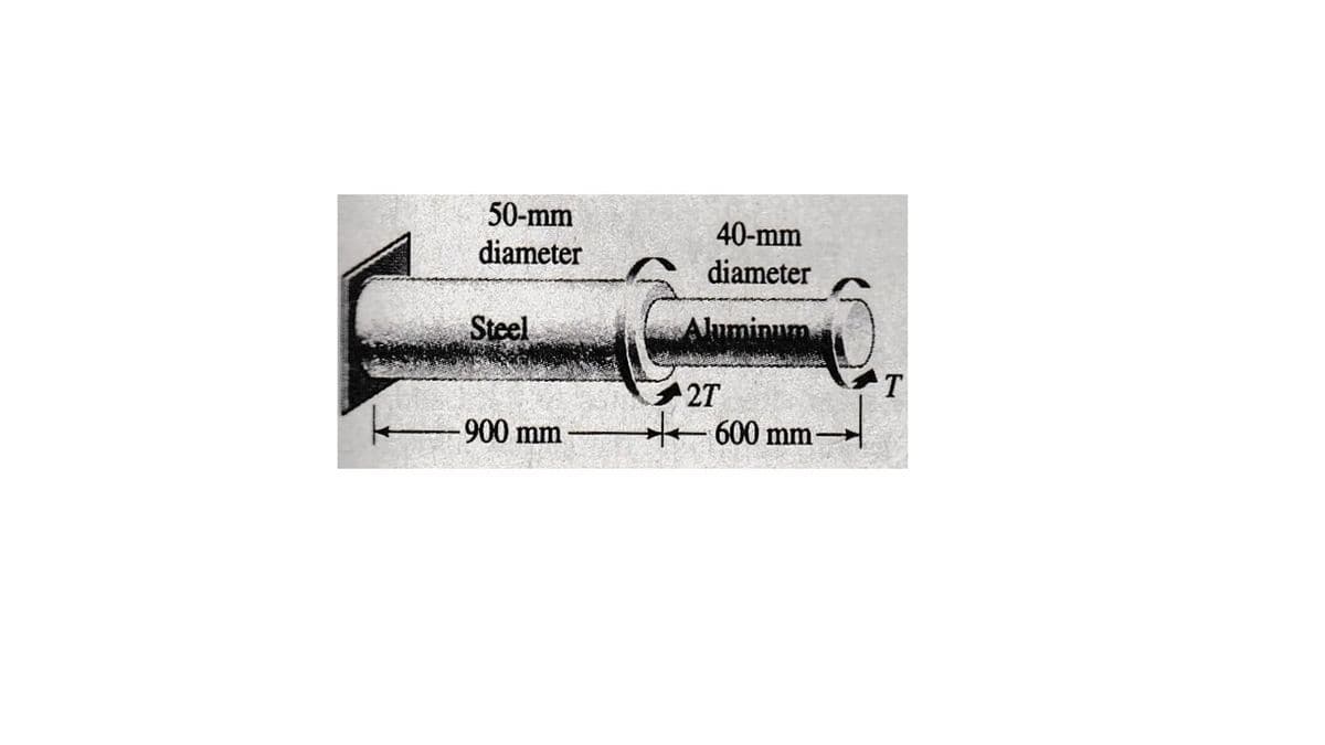 50-mm
diameter
Steel
900 mm
40-mm
diameter
600 mm
2T
T