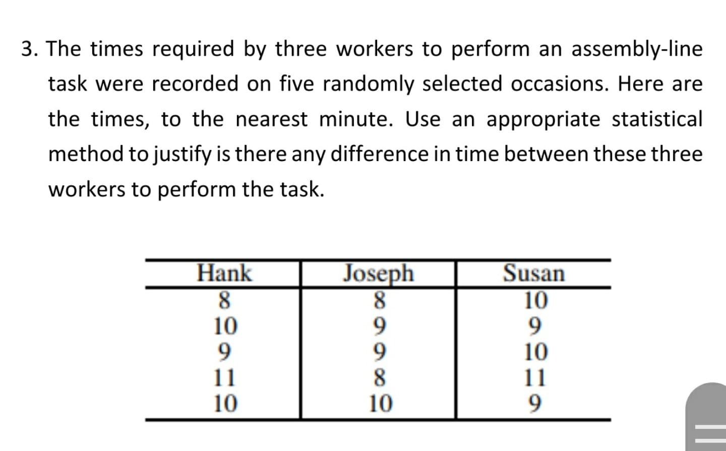 3. The times required by three workers to perform an assembly-line
task were recorded on five randomly selected occasions. Here are
the times, to the nearest minute. Use an appropriate statistical
method to justify is there any difference in time between these three
workers to perform the task.
