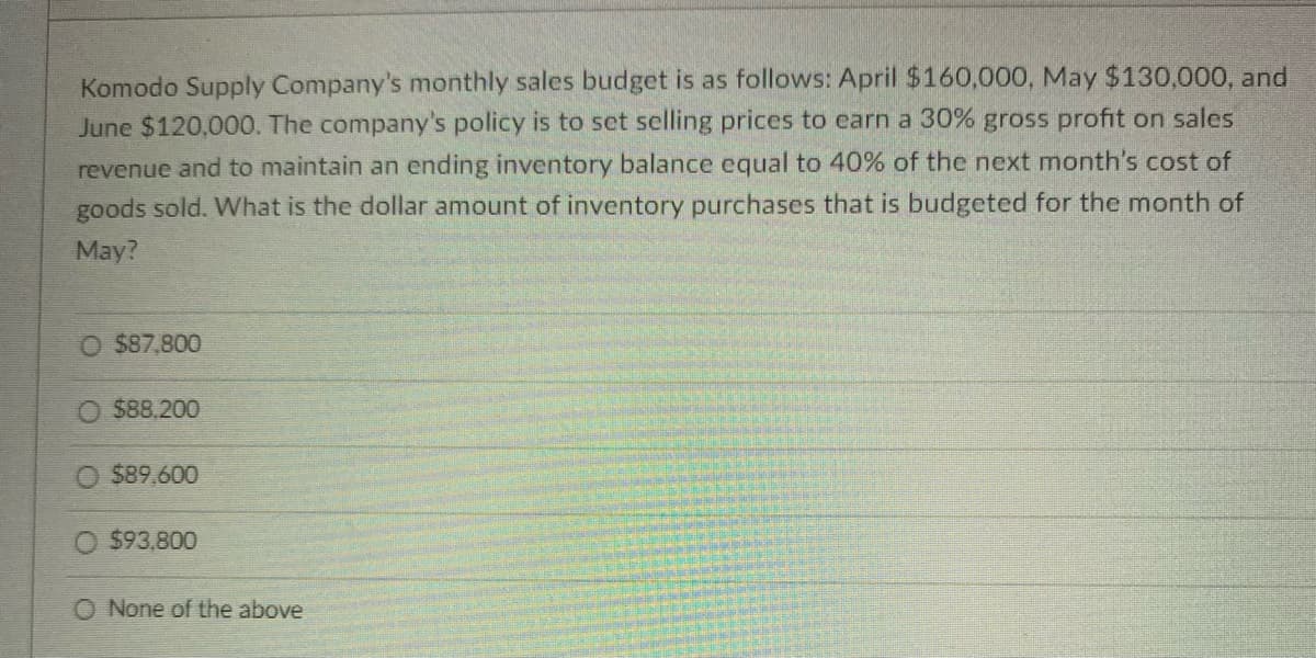 Komodo Supply Company's monthly sales budget is as follows: April $160,000, May $130,000, and
June $120,000. The company's policy is to set selling prices to earn a 30% gross profit on sales
revenue and to maintain an ending inventory balance equal to 40% of the next month's cost of
goods sold. What is the dollar amount of inventory purchases that is budgeted for the month of
May?
O $87,800
$88.200
O $89.600
$93,800
O None of the above
