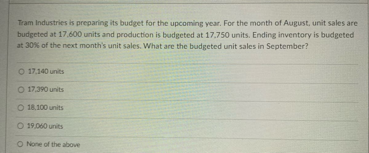Tram Industries is preparing its budget for the upcoming year. For the month of August, unit sales are
budgeted at 17,600 units and production is budgeted at 17,750 units. Ending inventory is budgeted
at 30% of the next month's unit sales. What are the budgeted unit sales in September?
O 17,140 units
17,390 units
18,100 units
O 19,060 units
O None of the above