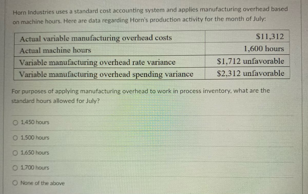 Horn Industries uses a standard cost accounting system and applies manufacturing overhead based
on machine hours. Here are data regarding Horn's production activity for the month of July:
Actual variable manufacturing overhead costs
Actual machine hours
Variable manufacturing overhead rate variance
Variable manufacturing overhead spending variance
O 1,450 hours
For purposes of applying manufacturing overhead to work in process inventory, what are the
standard hours allowed for July?
O 1,500 hours
1,650 hours
O 1,700 hours
$11,312
1,600 hours
None of the above
$1,712 unfavorable
$2,312 unfavorable