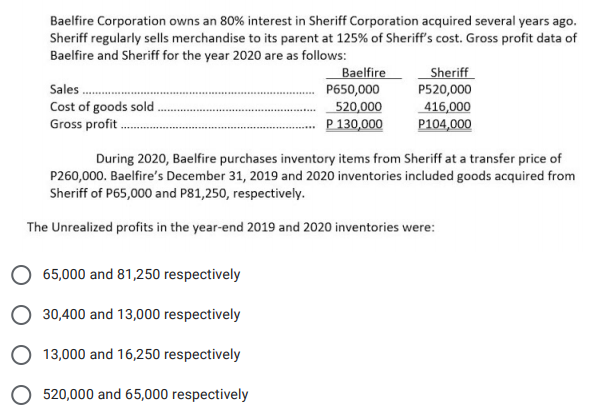 Baelfire Corporation owns an 80% interest in Sheriff Corporation acquired several years ago.
Sheriff regularly sells merchandise to its parent at 125% of Sheriff's cost. Gross profit data of
Baelfire and Sheriff for the year 2020 are as follows:
Baelfire
P650,000
520,000
P 130,000
Sheriff
P520,000
416,000
P104,000
Sales
Cost of goods sold .
Gross profit .
During 2020, Baelfire purchases inventory items from Sheriff at a transfer price of
P260,000. Baelfire's December 31, 2019 and 2020 inventories included goods acquired from
Sheriff of P65,000 and P81,250, respectively.
The Unrealized profits in the year-end 2019 and 2020 inventories were:
65,000 and 81,250 respectively
O 30,400 and 13,000 respectively
13,000 and 16,250 respectively
520,000 and 65,000 respectively
