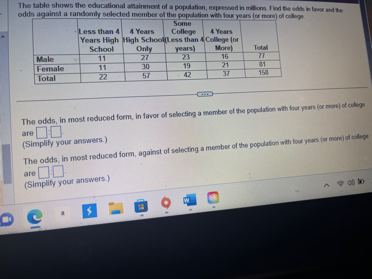 The table shows the educational attainment of a population, expressed in millions. Find the odds in favor and the
odds against a randomly selected member of the population with four years (or more) of college.
Male
Female
Total
Less than 4
Years High
School
11
11
22
Some
4 Years
4 Years College
High School(Less than 4 College (or
years)
More)
23
16
19
42
a
Only
27
30
57
21
37
The odds, in most reduced form, in favor of selecting a member of the population with four years (or more) of college
are
0:0
(Simplify your answers.)
Total
77
81
158
The odds, in most reduced form, against of selecting a member of the population with four years (or more) of college
are
(Simplify your answers.)
鎖鎖