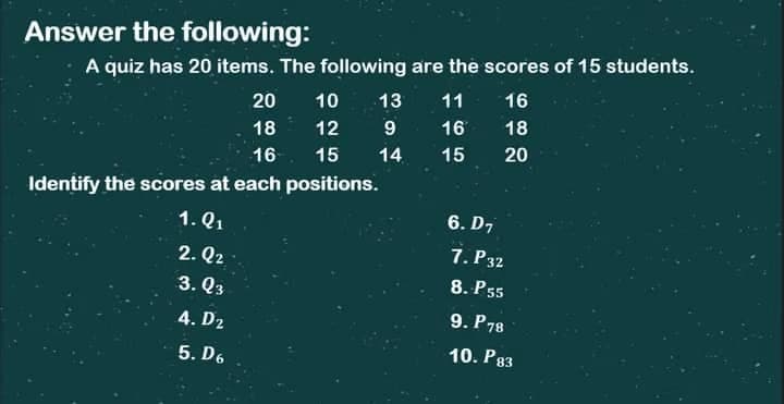 Answer the following:
A quiz has 20 items. The following are the scores of 15 students.
20
10
13
11
16
18
12
9
16
18
16
15
14
15
20
Identify the scores at each positions.
1. Q₁
2. Q2
3. Q3
4. D₂
5. D6
6. D7
7. P 32
8. P 55
9. P78
10. P 83