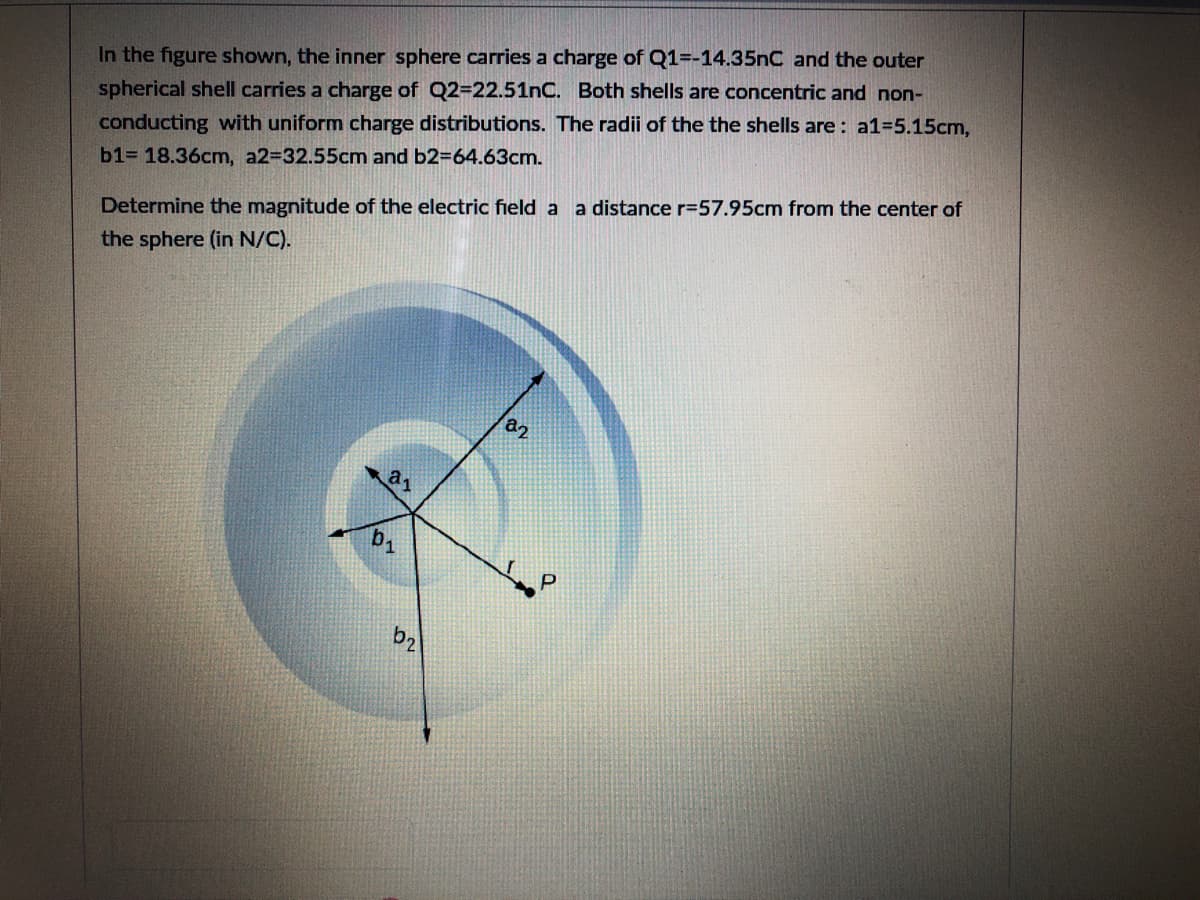 In the figure shown, the inner sphere carries a charge of Q1=-14.35nC and the outer
spherical shell carries a charge of Q2-22.51nC. Both shells are concentric and non-
conducting with uniform charge distributions. The radii of the the shells are: a1=5.15cm,
b1= 18.36cm, a2-32.55cm and b2=64.63cm.
Determine the magnitude of the electric field a a distance r=57.95cm from the center of
the sphere (in N/C).
21
b.
1
b2
22