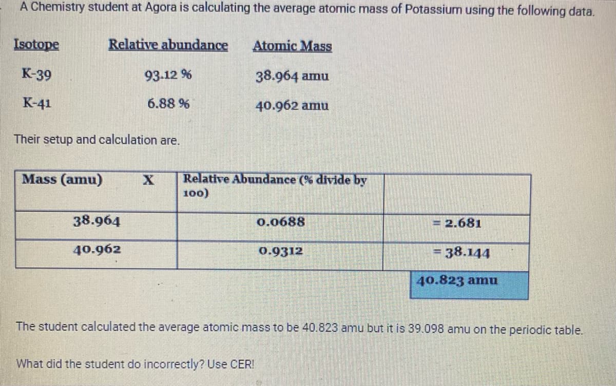 A Chemistry student at Agora is calculating the average atomic mass of Potassium using the following data.
Isotope
K-39
K-41
Relative abundance
93.12 %
6.88%
Their setup and calculation are.
Mass (amu)
38.964
40.962
X
Atomic Mass
38.964 amu
40.962 amu
Relative Abundance (% divide by
100)
0.0688
What did the student do incorrectly? Use CER!
0.9312
= 2.681
= 38.144
40.823 amu
The student calculated the average atomic mass to be 40.823 amu but it is 39.098 amu on the periodic table.