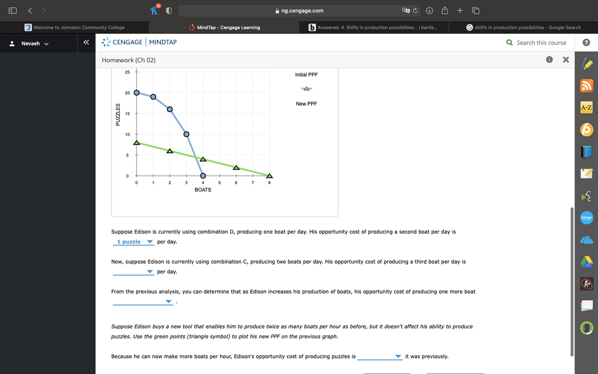 I ng.cengage.com
+
5 Welcome to Johnston Community College
* Mind Tap - Cengage Learning
b Answered: 4. Shifts in production possibilities.. | bartle.
G shifts in production possibilities - Google Search
Nevaeh v
CENGAGE MINDTAP
Q Search this course
Homework (Ch 02)
25
Initial PPF
20
New PPF
A-Z
15
10
1
2
3
4
6
7
BOATS
Suppose Edison is currently using combination D, producing one boat per day. His opportunity cost of producing a second boat per day is
1 puzzle
v per day.
Now, suppose Edison is currently using combination C, producing two boats per day. His opportunity cost of producing a third boat per day is
v per day.
At
From the previous analysis, you can determine that as Edison increases his production of boats, his opportunity cost of producing one more boat
Suppose Edison buys a new tool that enables him to produce twice as many boats per hour as before, but it doesn't affect his ability to produce
puzzles. Use the green points (triangle symbol) to plot his new PPF on the previous graph.
Because he can now make more boats per hour, Edison's opportunity cost of producing puzzles is
it was previously.
PUZZLES
