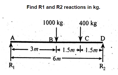 A
R₁
Find R1 and R2 reactions in kg.
1000 kg.
400 kg
BY
C
3m 1.5m
1.5m
6m
D
R₂