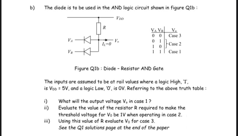 b)
The diode is to be used in the AND logic circuit shown in figure Q1b :
VDD
R
VA VB
0 0
0 1
1 0
1 1l Case 1
Vo
Case 3
VA KH
V.
Case 2
Figure Q1b : Diode - Resistor AND Gate
The inputs are assumed to be at rail values where a logic High, '1',
is Voo = 5V, and a logic Low, 'O', is OV. Referring to the above truth table :
i)
What will the output voltage V, in case 1 ?
ii)
Evaluate the value of the resistor R required to make the
threshold voltage for Vo be 1V when operating in case 2.
ii) Using this value of R evaluate Vo for case 3.
See the Q1 solutions page at the end of the paper
