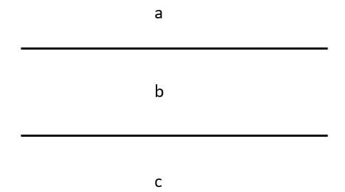 a
b
C