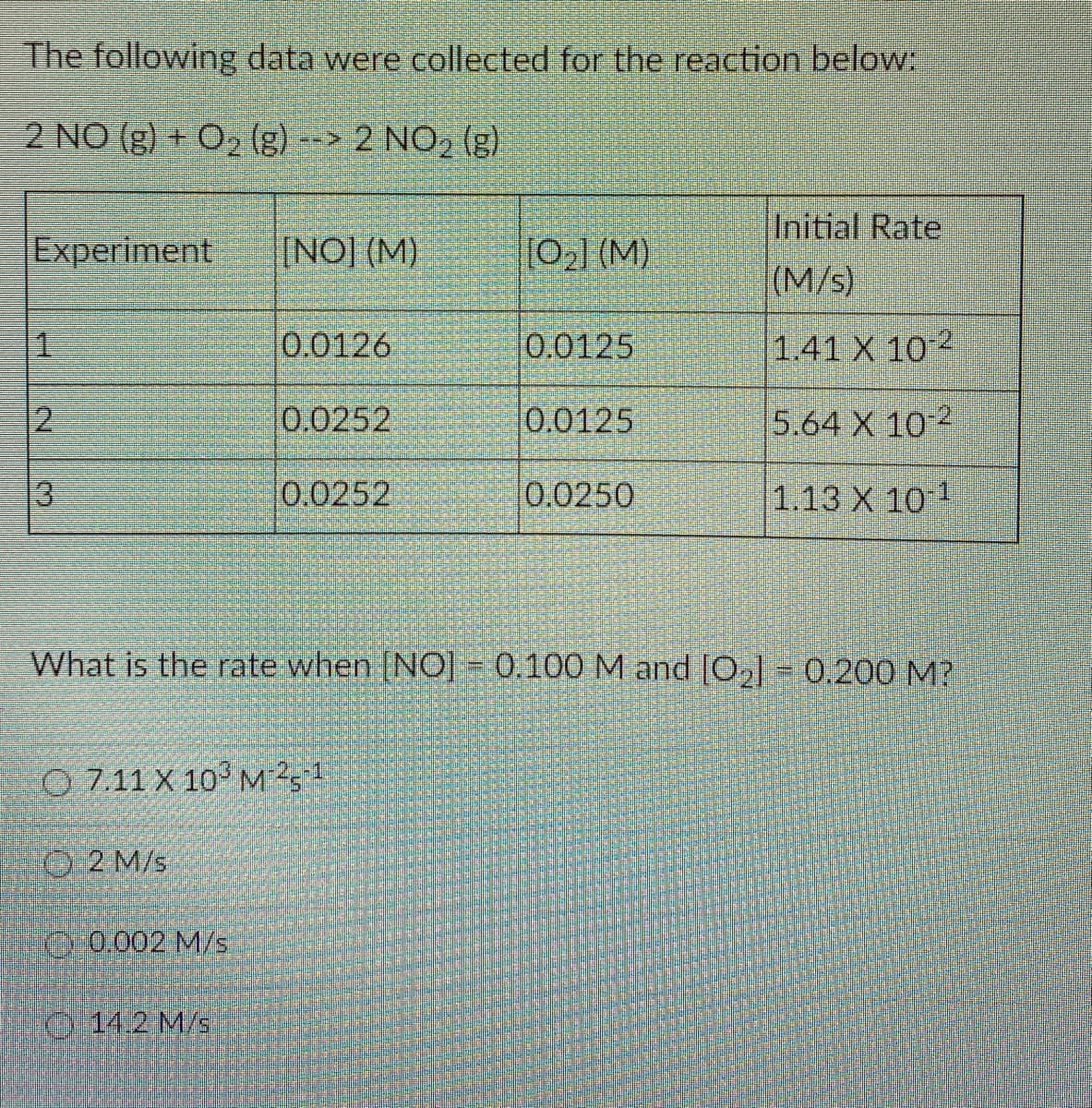 The following data were collected for the reaction below.
2 NO (g) + O2 (g) --> 2 NO, (g)
Initial Rate
Experiment
INO] (M)
HO:1 (M)
(M/s)
1.
0.0126
0.0125
1.41 X 10 2
2
0,0252
0.0125
5.64 X 102
13.
0.0252
0.0250
1.13 X 101
What is the rate when (NO] = 0.100 M and [0,] = 0.200 M?
O 7.11 X 10 M251
O 2 M/s
0:0.002 M/s
(0 14.2 M/s
