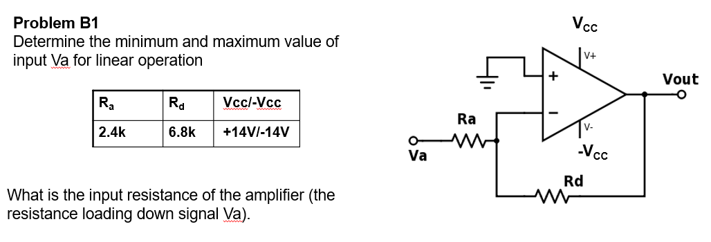 Problem B1
Vc
Determine the minimum and maximum value of
V+
input Va for linear operation
Vout
Ra
Rd
Vcc/-Vcc
Ra
V-
2.4k
6.8k
+14V/-14V
Va
-Vcc
Rd
What is the input resistance of the amplifier (the
resistance loading down signal Va).
