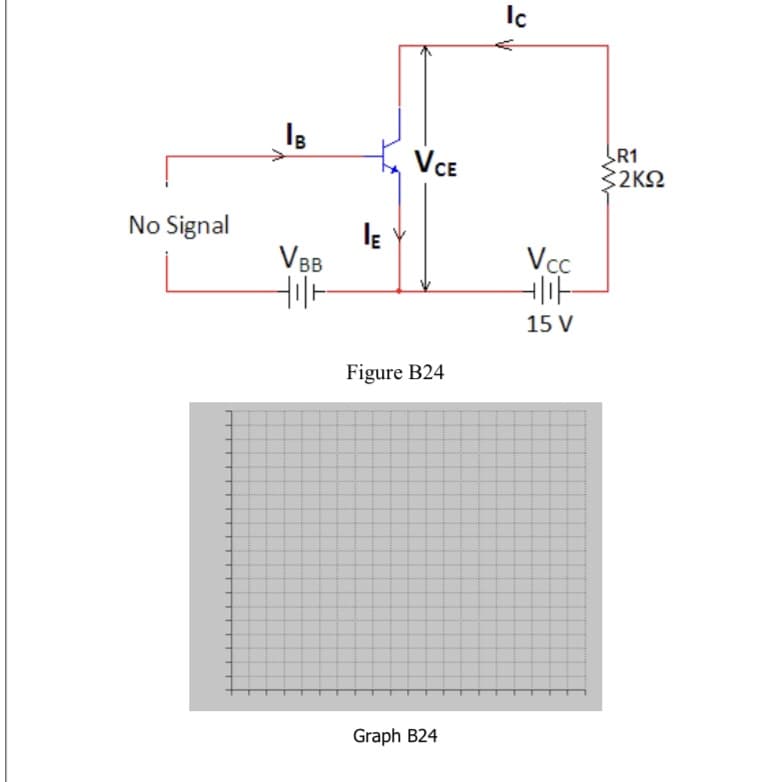 Ic
VCE
R1
32K2
No Signal
VBB
Vcc
15 V
Figure B24
Graph B24
