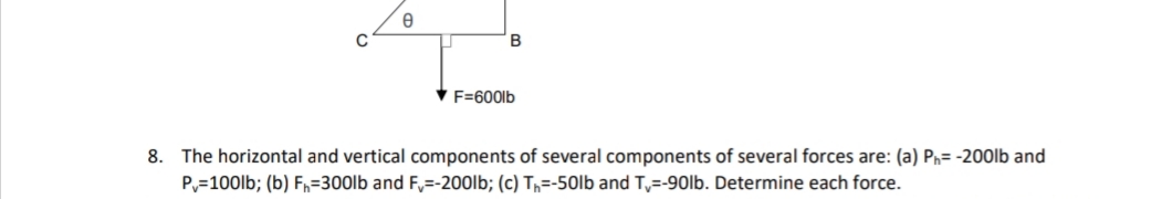 B
* F=600lb
8. The horizontal and vertical components of several components of several forces are: (a) Pn= -200lb and
P,=100lb; (b) F=300lb and F,=-200lb; (c) T,=-50|lb and T,=-90lb. Determine each force.
