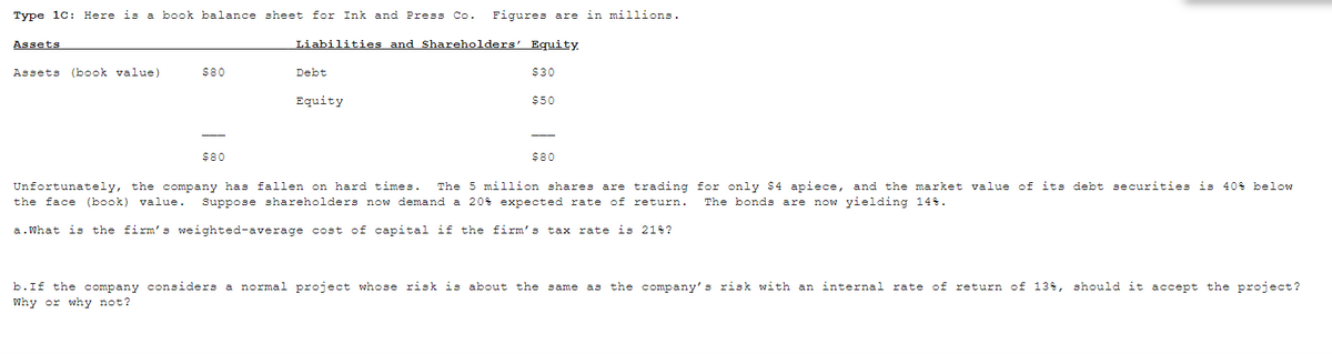 Type 1C: Here is a book balance sheet for Ink and Press Co.
Figures are in millions.
Assets
Liabilities and Shareholders' Equity
Assets (book value)
$80
Debt
$30
Equity
$50
$80
$80
Unfortunately, the company has fallen on hard times.
The 5 million shares are trading for only $4 apiece, and the market value of its debt securities is 40% below
the face (book) value.
Suppose shareholders now demand a 20% expected rate of return.
The bonds are now yielding 14%.
a.What is the firm' weighted-average cost of capital if the firm's tax rate is 21%?
b.If the company considers a normal project whose risk is about the same as the company's risk with an internal rate of return of 13%, should it accept the project?
Why or why not?
