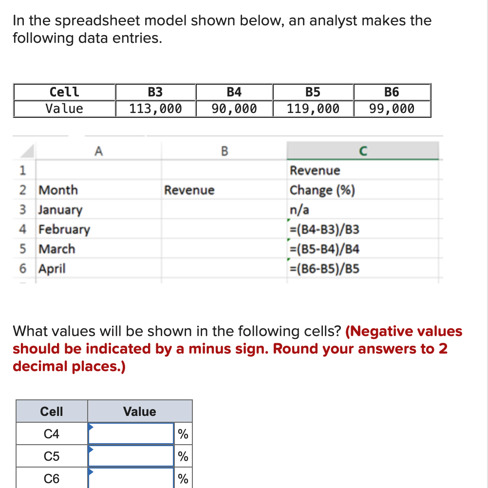 In the spreadsheet model shown below, an analyst makes the
following data entries.
Cell
ВЗ
В4
В5
B6
Value
113,000
90,000
119,000
99,000
A
1
Revenue
2 Month
Revenue
Change (%)
n/a
=(B4-B3)/B3
=(B5-B4)/B4
=(B6-B5)/B5
3 January
4 February
5 March
6 April
What values will be shown in the following cells? (Negative values
should be indicated by a minus sign. Round your answers to 2
decimal places.)
Cell
Value
С4
%
C5
C6
%
