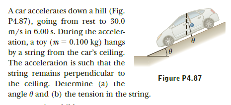 A car accelerates down a hill (Fig.
P4.87), going from rest to 30.0
m/s in 6.00 s. During the acceler-
ation, a toy (m = 0.100 kg) hangs
by a string from the car's ceiling.
The acceleration is such that the
string remains perpendicular to
the ceiling. Determine (a) the
angle 0 and (b) the tension in the string.
Figure P4.87
