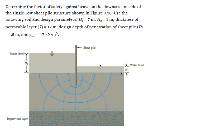 Determine the factor of safety against heave on the downstream side of
the single-row sheet pile structure shown in Figure 9.30. Use the
following soil and design parameters: H, = 7 m, H, = 3 m, thickness of
permeable layer (T) = 12 m, design depth of penetration of sheet pile (D)
= 4.5 m, and 7sat = 17 kN/m³.
- Sheet pile
Water level -
i Water level
H2
Impervious layer
