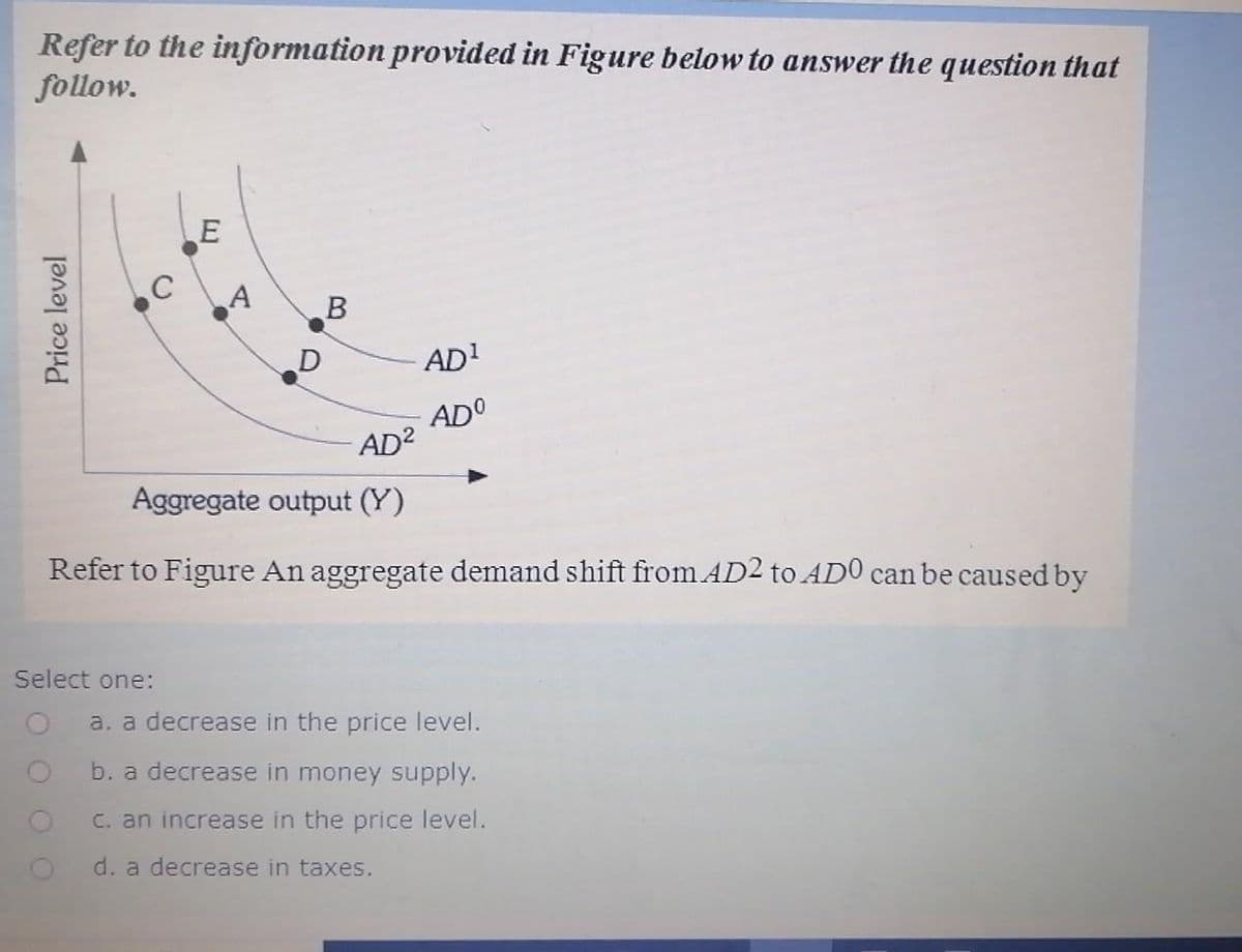Refer to the information provided in Figure below to answer the question that
follow.
Price level
C
E
Select one:
O
B
40.
D
AD¹
ADO
-AD²
Aggregate output (Y)
Refer to Figure An aggregate demand shift from AD2 to ADO can be caused by
a. a decrease in the price level.
b. a decrease in money supply.
c. an increase in the price level.
d. a decrease in taxes.