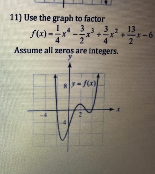 11) Use the graph to factor
2 13
4 2 42
Assume all zeros are integers.
s) y = f(x)
-4

