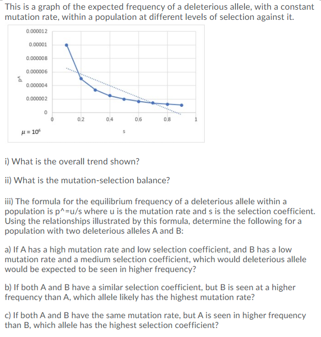 This is a graph of the expected frequency of a deleterious allele, with a constant
mutation rate, within a population at different levels of selection against it.
0.000012
0.00001
0.000008
0.000006
0.000004
0.000002
0.2
0.4
0.6
0.8
H = 10
i) What is the overall trend shown?
ii) What is the mutation-selection balance?
iii) The formula for the equilibrium frequency of a deleterious allele within a
population is p^=u/s where u is the mutation rate and s is the selection coefficient.
Using the relationships illustrated by this formula, determine the following for a
population with two deleterious alleles A and B:
a) If A has a high mutation rate and low selection coefficient, and B has a low
mutation rate and a medium selection coefficient, which would deleterious allele
would be expected to be seen in higher frequency?
b) If both A and B have a similar selection coefficient, but B is seen at a higher
frequency than A, which allele likely has the highest mutation rate?
c) If both A and B have the same mutation rate, but A is seen in higher frequency
than B, which allele has the highest selection coefficient?
