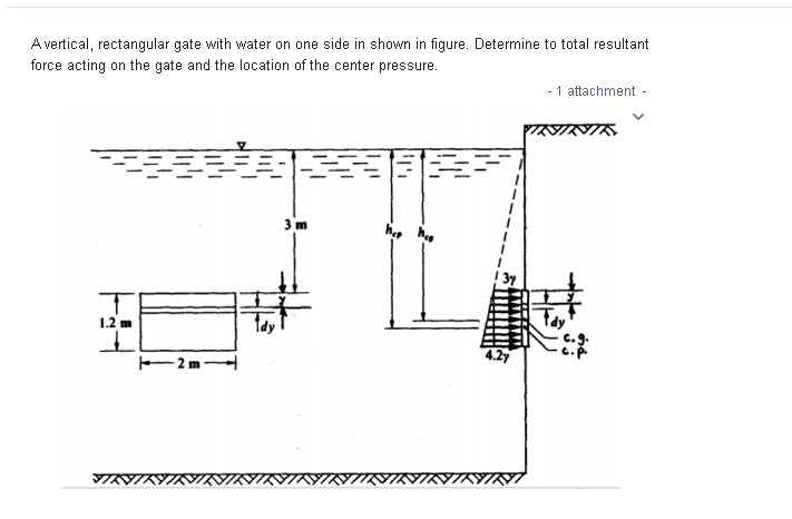 A vertical, rectangular gate with water on one side in shown in figure. Determine to total resultant
force acting on the gate and the location of the center pressure.
- 1 attachment -
3 m
1.2 m
tdy
4.2y
VAVIAYINIVNNNIN
VNAY
