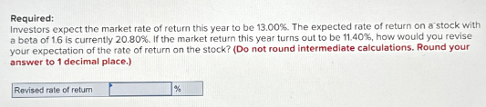 Required:
Investors expect the market rate of return this year to be 13.00 %. The expected rate of return on a stock with
a beta of 1.6 is currently 20.80 %. If the market return this year turns out to be 11.40%, how would you revise
your expectation of the rate of return on the stock? (Do not round intermediate calculations. Round your
answer to 1 decimal place.)
Revised rate of return
%