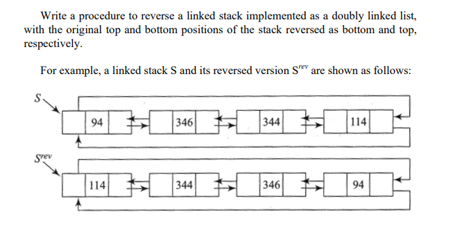 Write a procedure to reverse a linked stack implemented as a doubly linked list,
with the original top and bottom positions of the stack reversed as bottom and top,
respectively.
For example, a linked stack S and its reversed version Sev are shown as follows:
grev
94
114
346
344
344
346
114
94