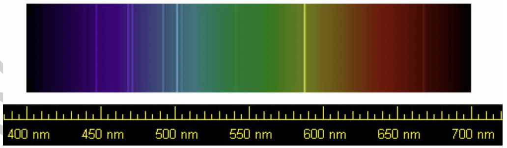 Lwwww
600 nm
650 nm
700 nm
450 nm
500 nm
550 nm
400 nm
