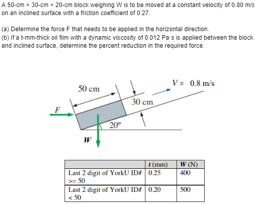 A 50-cm x 30-cm x 20-cm block weighing W is to be moved at a constant velocity of 0.80 m/s
on an inclined surface with a friction coefficient of 0.27.
(a) Determine the force F that needs to be applied in the horizontal direction.
(b) If a t-mm-thick oil film with a dynamic viscosity of 0.012 Pa-s is applied between the block
and inclined surface, determine the percent reduction in the required force.
50 cm
20⁰
30 cm
Last 2 digit of YorkU ID#
>= 50
t (mm)
0.25
Last 2 digit of YorkU ID# 0.20
<50
V = 0.8 m/s
W (N)
400
500