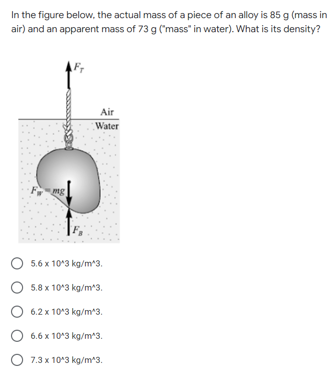 In the figure below, the actual mass of a piece of an alloy is 85 g (mass in
air) and an apparent mass of 73 g ("mass" in water). What is its density?
Air
Water
Su = 4-
5.6 x 10^3 kg/m^3.
5.8 x 10^3 kg/m^3.
6.2 x 10^3 kg/m^3.
6.6 x 10^3 kg/m^3.
7.3 x 10^3 kg/m^3.
