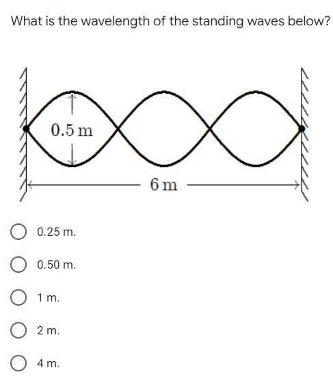 What is the wavelength of the standing waves below?
0.5 m
6 m
0.25 m.
0.50 m.
1 m.
2 m.
4 m.
