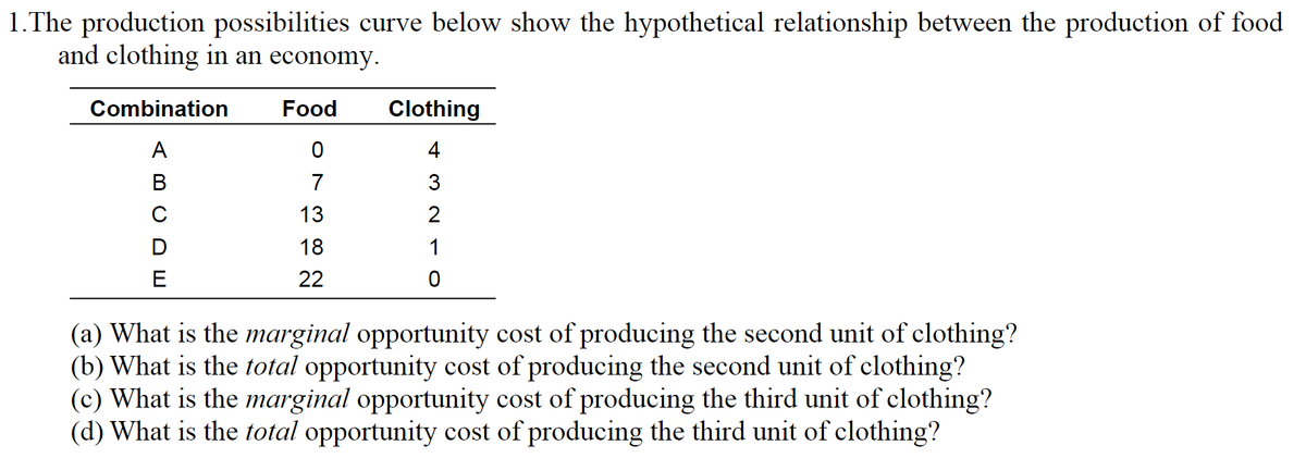 1. The production possibilities curve below show the hypothetical relationship between the production of food
and clothing in an economy.
Combination
Food
0
7
13
18
22
ABC
⠀
D
E
Clothing
4
3
210
0
(a) What is the marginal opportunity cost of producing the second unit of clothing?
(b) What is the total opportunity cost of producing the second unit of clothing?
(c) What is the marginal opportunity cost of producing the third unit of clothing?
(d) What is the total opportunity cost of producing the third unit of clothing?