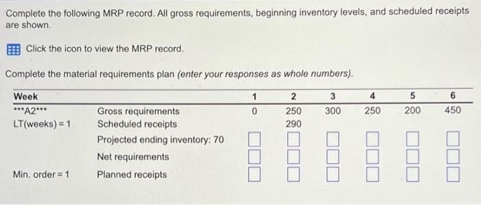 Complete the following MRP record. All gross requirements, beginning inventory levels, and scheduled receipts
are shown.
Click the icon to view the MRP record.
Complete the material requirements plan (enter your responses as whole numbers).
Week
2
*** A2***
250
LT(weeks) = 1
290
Min. order = 1
Gross requirements
Scheduled receipts
Projected ending inventory: 70
Net requirements
Planned receipts
0
3
300
4
250
5
200
6
450